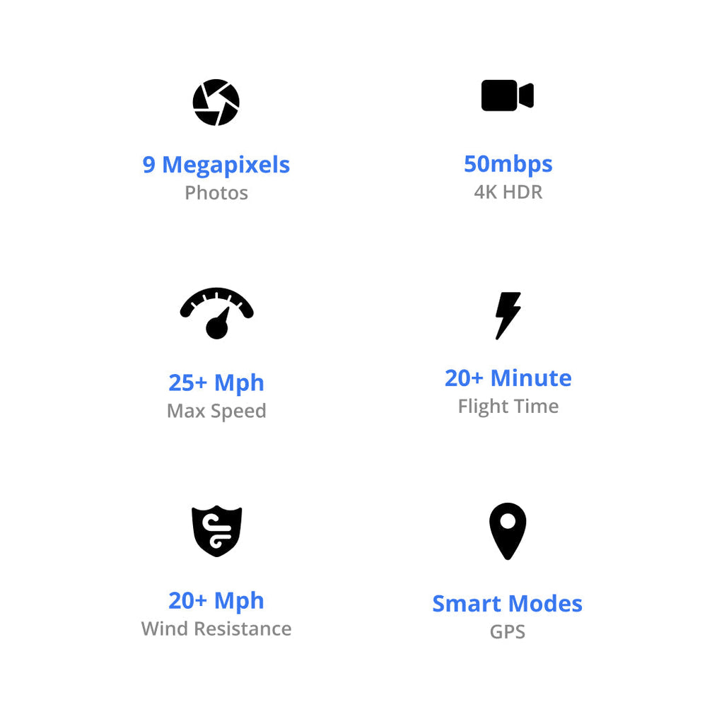 EXO Cinemaster 2: 4K UHD Pro Camera Drone. Best 4K Drone for Photography