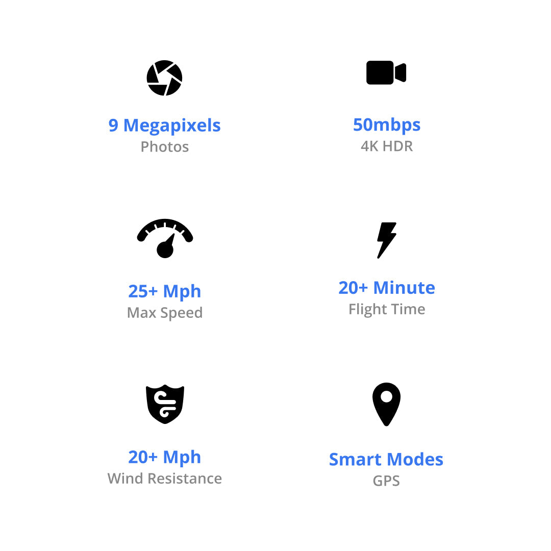 EXO Cinemaster 2: 4K UHD Pro Camera Drone. Best 4K Drone for Photography