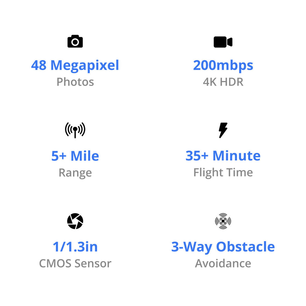 EXO Mini | Professional Mini Drone. 4K UHD / 45 Minute Battery / 4 Mile Range / 12MP Professional 2023 Mini Drone with Camera