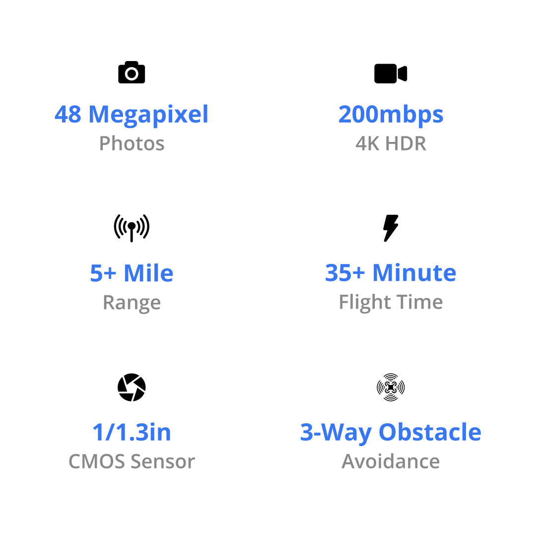EXO Mini | Professional Mini Drone. 4K UHD / 45 Minute Battery / 4 Mile Range / 12MP Professional 2023 Mini Drone with Camera
