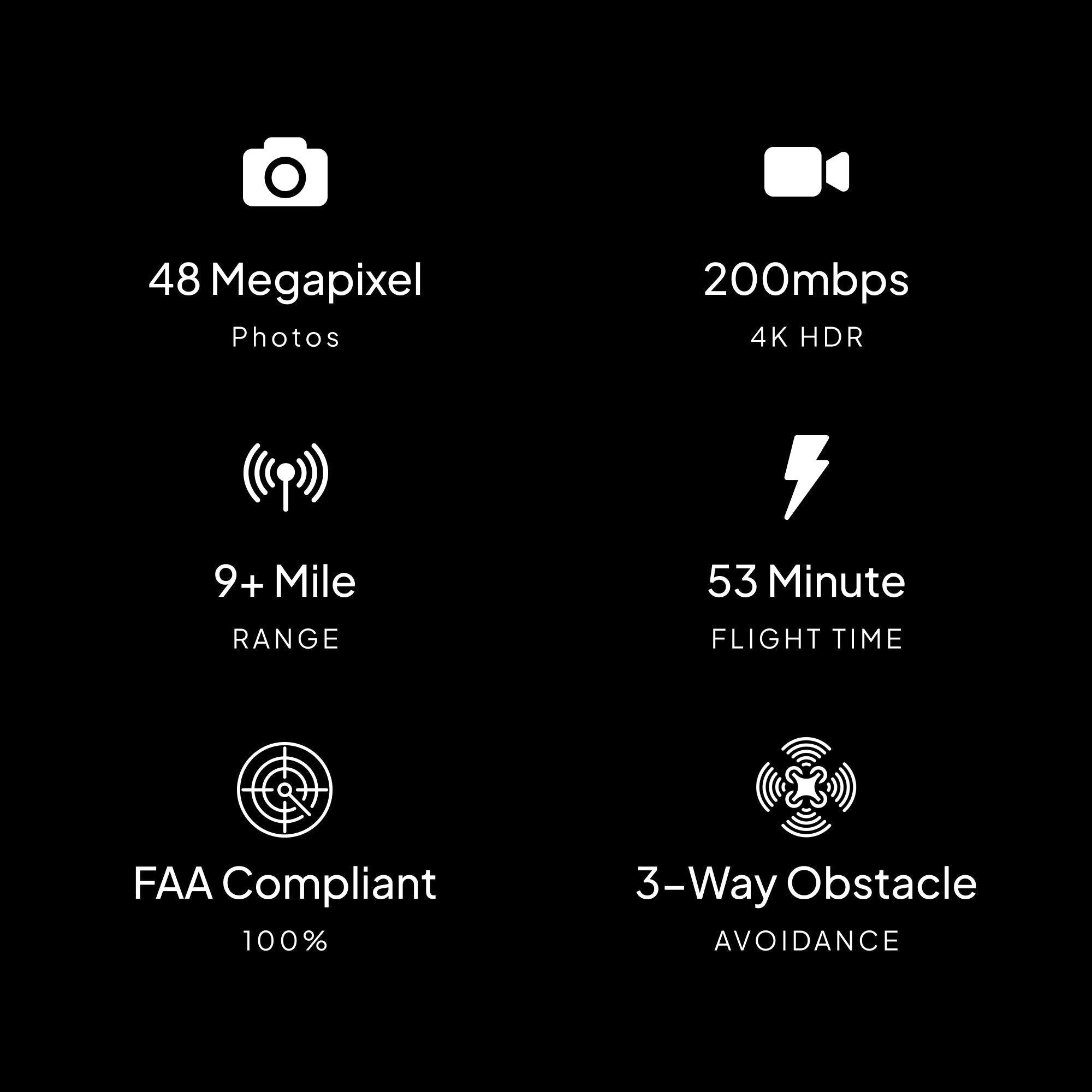 EXO Blackhawk 3 Pro Drone - New 2024 Model, 100% FAA Remote ID Compliant, 53min Flight Time